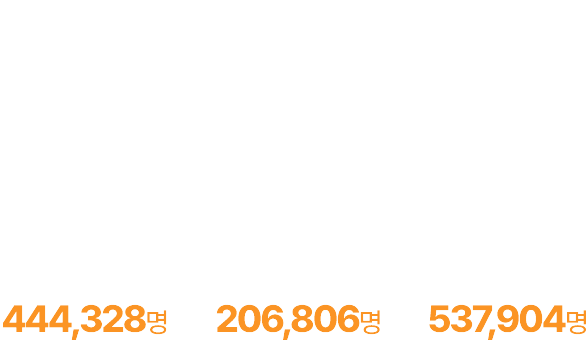 네트워크협진