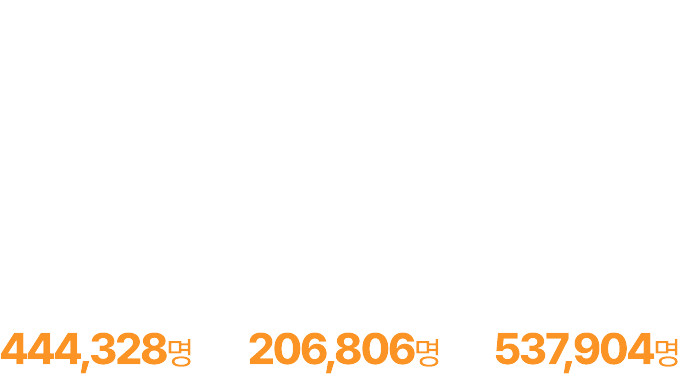 네트워크협진